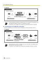 Preview for 212 page of Panasonic KX-NSX2000 Operating Manual