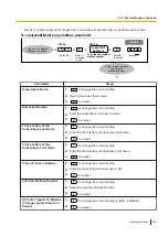 Предварительный просмотр 225 страницы Panasonic KX-NSX2000 Operating Manual