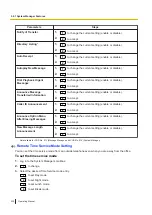 Preview for 230 page of Panasonic KX-NSX2000 Operating Manual