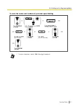 Предварительный просмотр 261 страницы Panasonic KX-NSX2000 Operating Manual