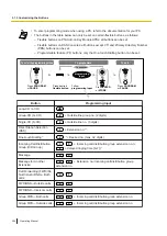 Предварительный просмотр 264 страницы Panasonic KX-NSX2000 Operating Manual