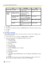 Preview for 282 page of Panasonic KX-NSX2000 Operating Manual