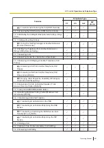 Preview for 291 page of Panasonic KX-NSX2000 Operating Manual