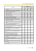 Preview for 293 page of Panasonic KX-NSX2000 Operating Manual