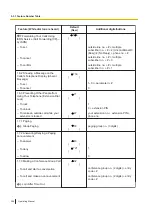 Предварительный просмотр 304 страницы Panasonic KX-NSX2000 Operating Manual