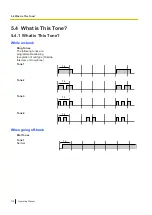 Предварительный просмотр 310 страницы Panasonic KX-NSX2000 Operating Manual