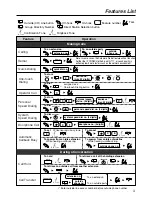 Preview for 3 page of Panasonic KX-NT136 Quick Reference Manual