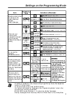 Preview for 9 page of Panasonic KX-NT136 Quick Reference Manual