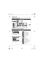 Preview for 10 page of Panasonic KX-NT321 Quick Reference Manual