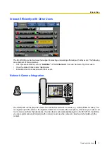 Предварительный просмотр 3 страницы Panasonic KX-NT400 Operating Instructions Manual