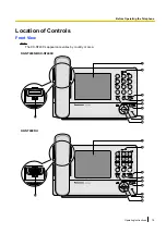 Предварительный просмотр 19 страницы Panasonic KX-NT400 Operating Instructions Manual