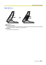 Preview for 21 page of Panasonic KX-NT400 Operating Instructions Manual