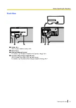 Preview for 23 page of Panasonic KX-NT400 Operating Instructions Manual