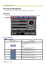 Предварительный просмотр 28 страницы Panasonic KX-NT400 Operating Instructions Manual