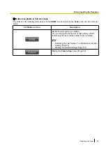 Preview for 33 page of Panasonic KX-NT400 Operating Instructions Manual