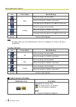 Preview for 36 page of Panasonic KX-NT400 Operating Instructions Manual