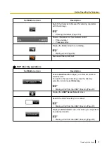 Preview for 37 page of Panasonic KX-NT400 Operating Instructions Manual