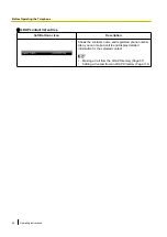 Preview for 38 page of Panasonic KX-NT400 Operating Instructions Manual