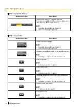 Preview for 52 page of Panasonic KX-NT400 Operating Instructions Manual