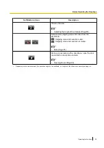 Preview for 53 page of Panasonic KX-NT400 Operating Instructions Manual