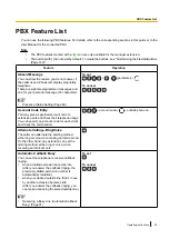 Preview for 93 page of Panasonic KX-NT400 Operating Instructions Manual