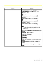 Preview for 95 page of Panasonic KX-NT400 Operating Instructions Manual