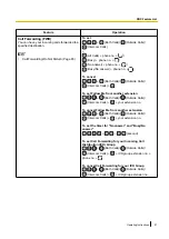 Preview for 97 page of Panasonic KX-NT400 Operating Instructions Manual