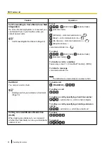 Preview for 98 page of Panasonic KX-NT400 Operating Instructions Manual