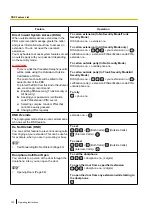 Preview for 102 page of Panasonic KX-NT400 Operating Instructions Manual