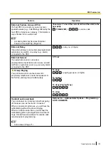 Preview for 105 page of Panasonic KX-NT400 Operating Instructions Manual