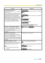 Preview for 107 page of Panasonic KX-NT400 Operating Instructions Manual