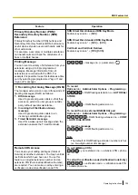 Preview for 109 page of Panasonic KX-NT400 Operating Instructions Manual