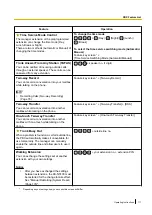 Preview for 111 page of Panasonic KX-NT400 Operating Instructions Manual