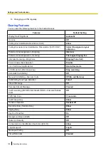 Preview for 140 page of Panasonic KX-NT400 Operating Instructions Manual