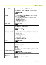 Preview for 149 page of Panasonic KX-NT400 Operating Instructions Manual