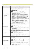 Preview for 152 page of Panasonic KX-NT400 Operating Instructions Manual