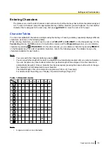 Preview for 155 page of Panasonic KX-NT400 Operating Instructions Manual