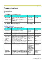 Preview for 179 page of Panasonic KX-NT400 Operating Instructions Manual