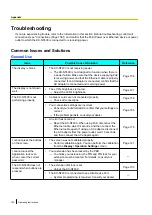 Preview for 192 page of Panasonic KX-NT400 Operating Instructions Manual