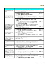 Preview for 193 page of Panasonic KX-NT400 Operating Instructions Manual