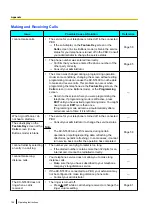 Preview for 194 page of Panasonic KX-NT400 Operating Instructions Manual