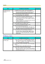 Preview for 196 page of Panasonic KX-NT400 Operating Instructions Manual