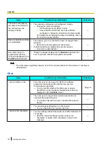 Preview for 198 page of Panasonic KX-NT400 Operating Instructions Manual