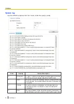 Preview for 54 page of Panasonic KX-NTV150 User Manual