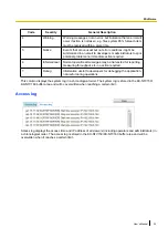 Preview for 55 page of Panasonic KX-NTV150 User Manual