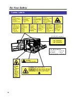 Preview for 10 page of Panasonic KX-P 8410 Series Operating Instructions Manual