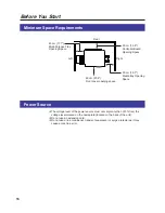 Preview for 16 page of Panasonic KX-P 8410 Series Operating Instructions Manual