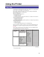 Preview for 61 page of Panasonic KX-P 8410 Series Operating Instructions Manual