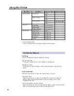 Preview for 62 page of Panasonic KX-P 8410 Series Operating Instructions Manual