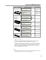 Preview for 111 page of Panasonic KX-P 8410 Series Operating Instructions Manual